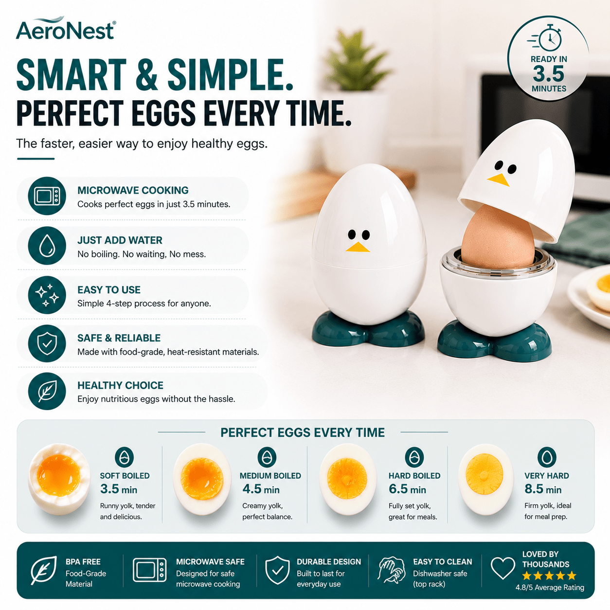 EggEase™ Microwave Egg Cooker