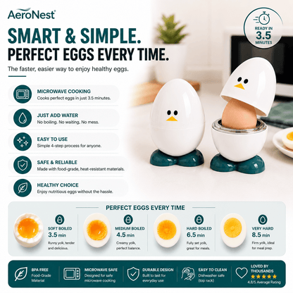 EggEase™ Microwave Egg Cooker