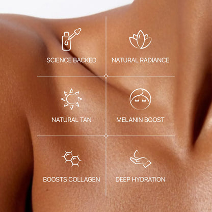 Tanning Drops - The Tan You Drink (One-Time Purchase)