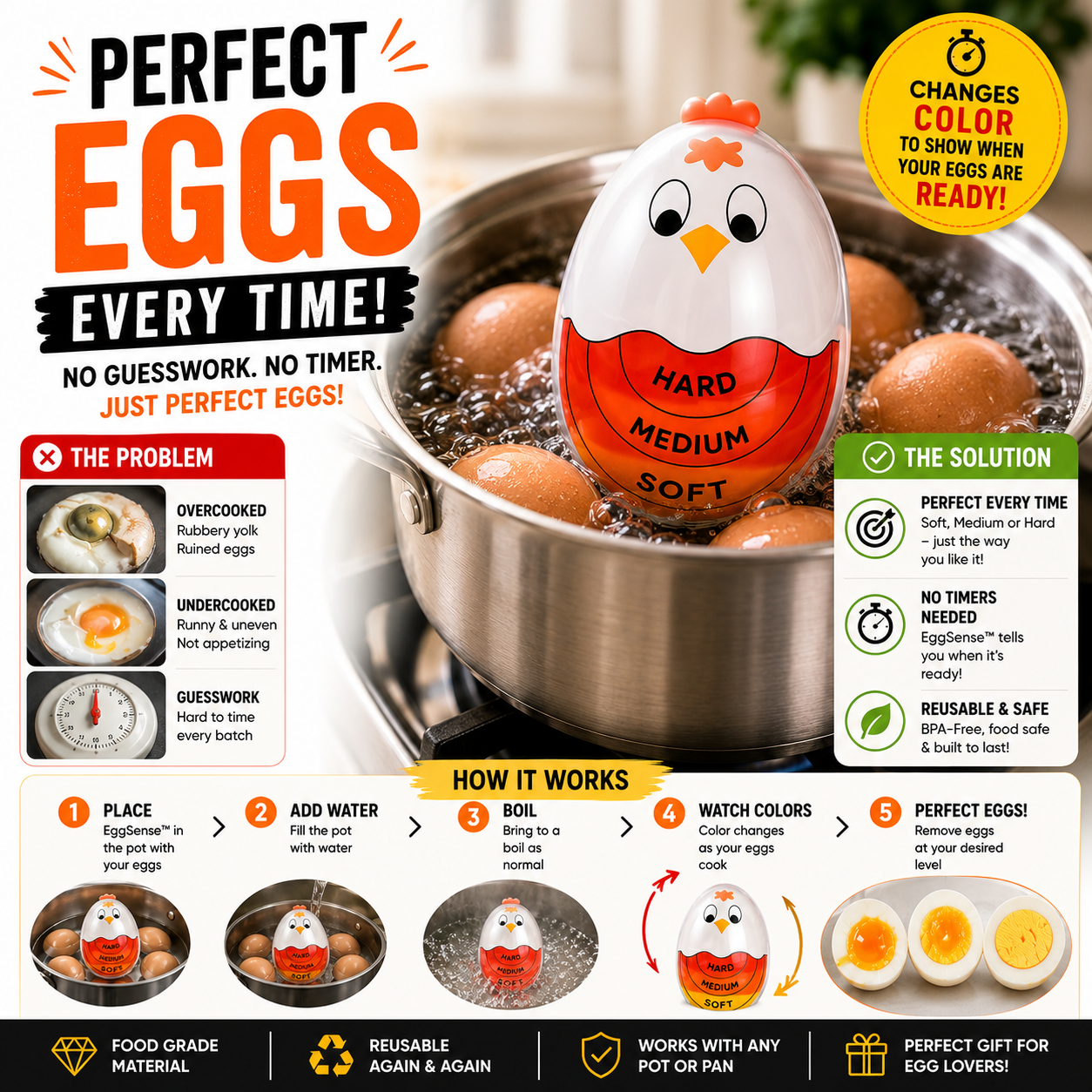 EggSense™ Perfect Boil Timer
