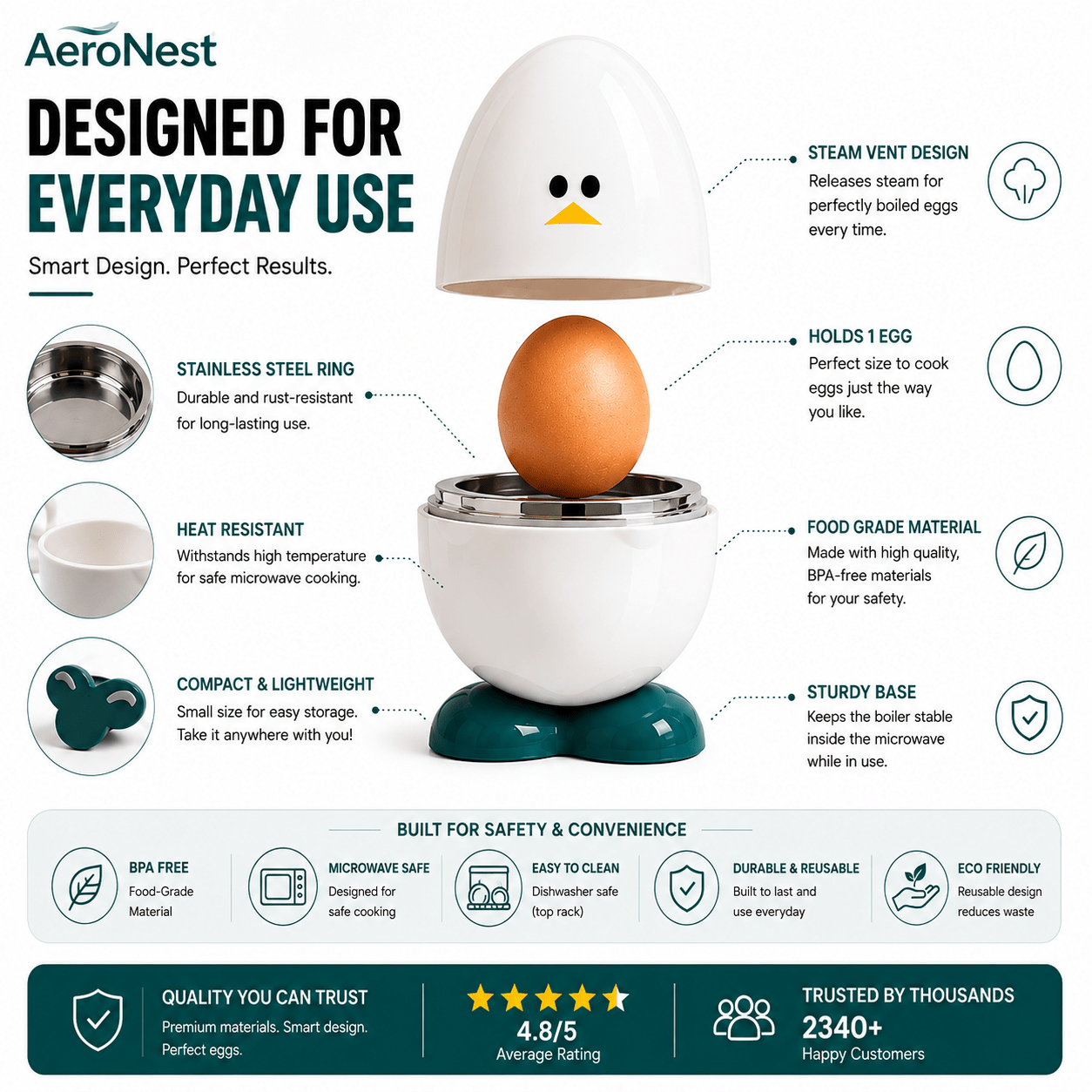 EggEase™ Microwave Egg Cooker