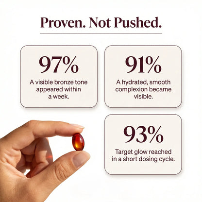 GlowDrop Astaxanthin
