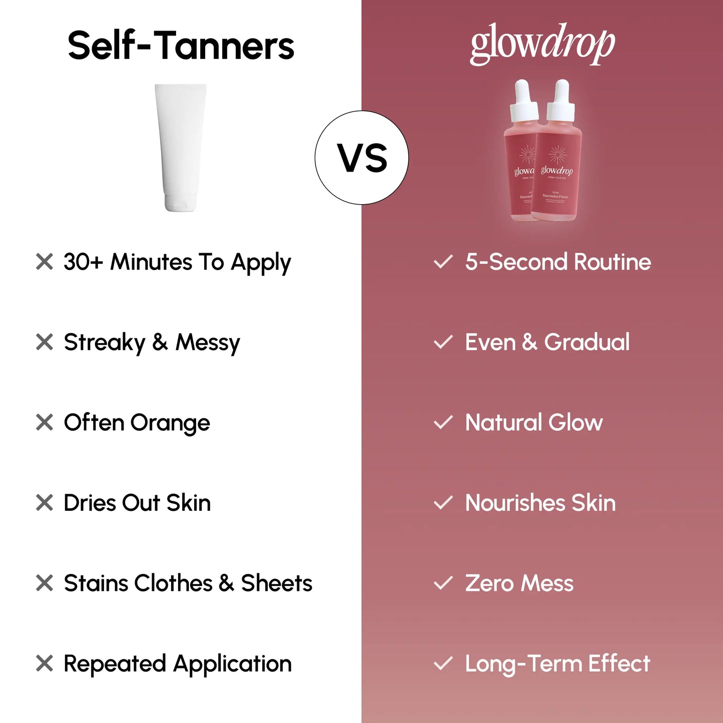 Tanning Drops - The Tan You Drink (One-Time Purchase)