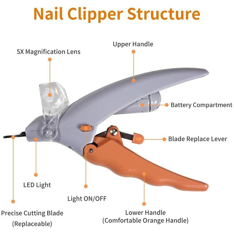 Pro Pet Clipper
