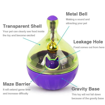 Pet Cat Fun Bowl Feeding Toy