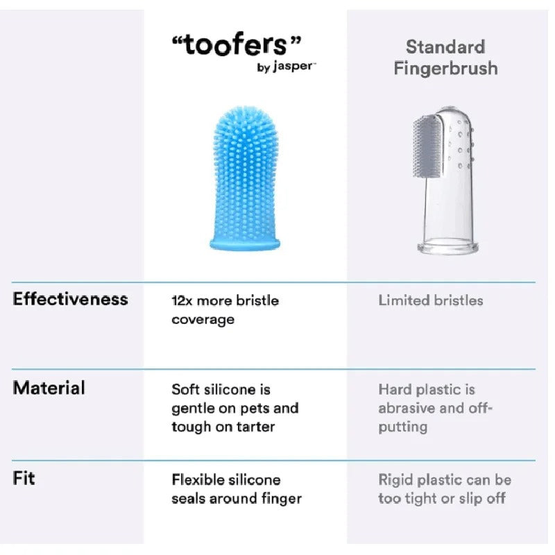 Super Soft Finger Toothbrush