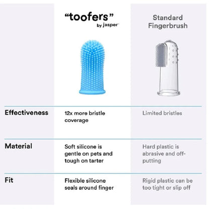 Super Soft Finger Toothbrush