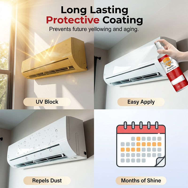 ⏳Limited-time Special Price:￡8.99 & 50% Off!!⏰Plastic Renew Yellow-Off Spray Cleaner🔥